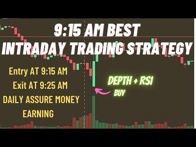 Intraday Trading Strategy for 9.15 am  RSI Trading Strategy Intraday Trading for Beginners