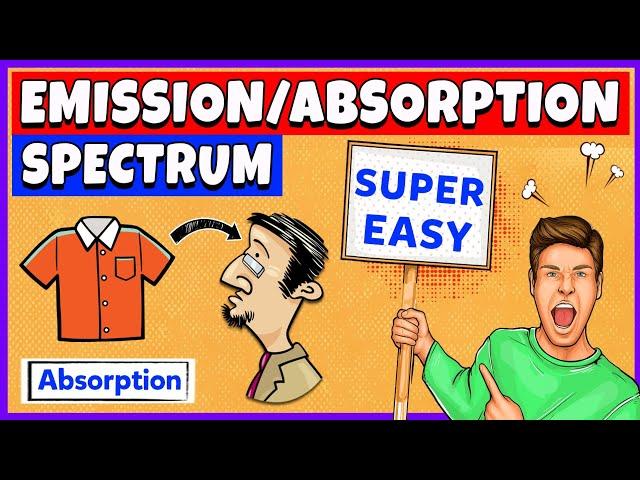 Absorption Spectrum and Emission Spectrum