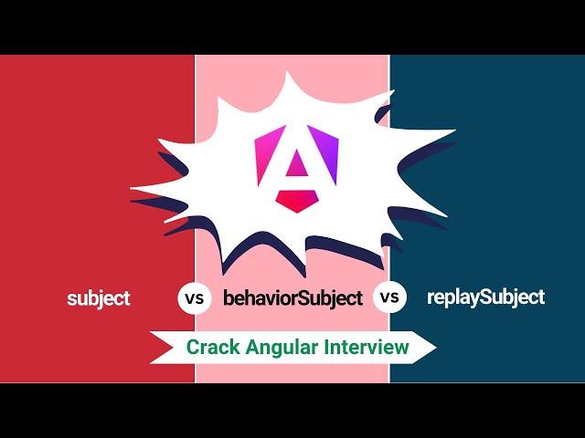 Subject vs ReplaySubject vs BehaviorSubject: Differences for Interviews | Angular Interview Concepts