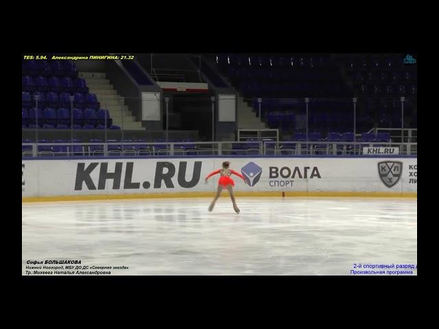 Соня Большакова (8лет) Первенство Нижегородской области 2018