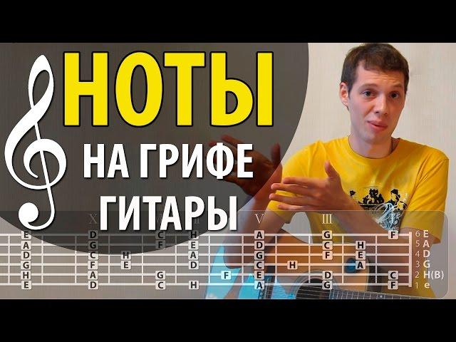 Ноты для Гитары на Грифе | Обучение Ноты на Гитаре