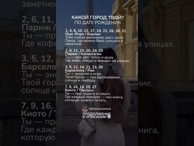 Какой твой город по дате рождения