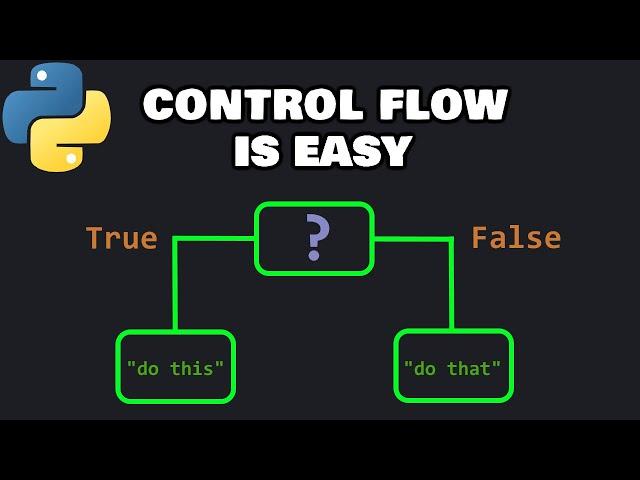 If statements in Python are easy (if, elif, else) 