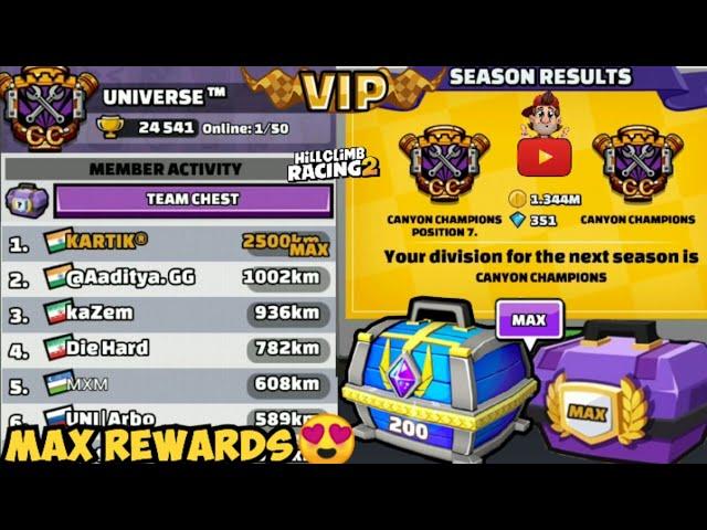 Hill Climb Racing 2 - MAX REWARDS #5  All Max Prizes & Chests Opening