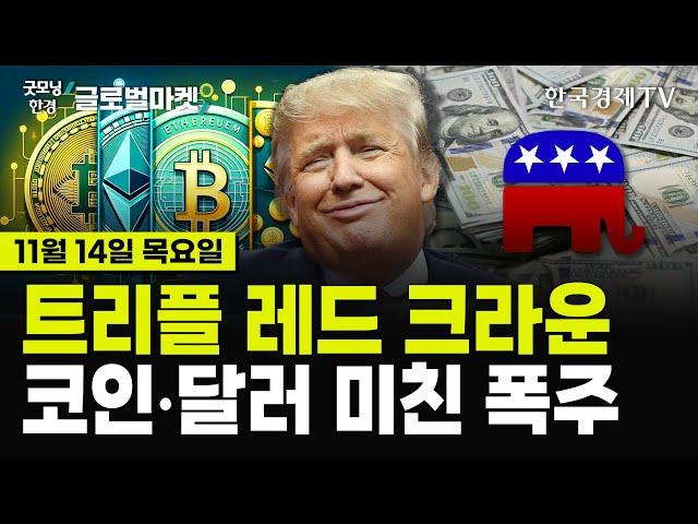 [11/14 #당잠사] 소비자물가지수(CPI) 예상 부합! 12월 스몰컷 ▲ | 강달러 6개월래 최고 | 비트코인 9만3천 돌파 | 테슬라 목표가 500달러 | 슈마컴 상폐 경고