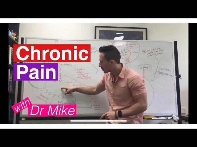 Chronic Pain and Sensitisation