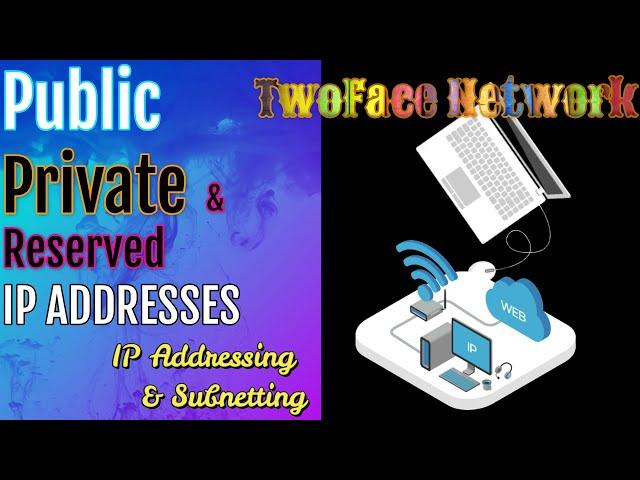 What is Reserved IP, Public and Private IP Addresses ? | IP Addressing and Subnetting