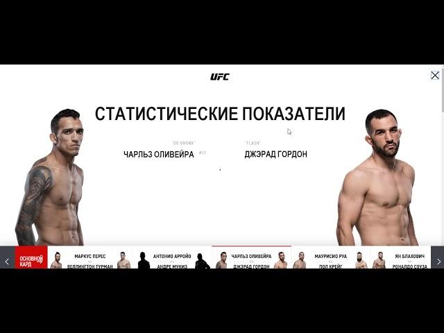 Прогноз и аналитика MMABets UFC on ESPN+ 22: Оливейра-Гордон, Аройо-Муниз. Выпуск №173. Часть 5/6