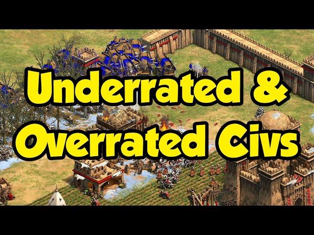 Underrated & overrated civilizations (AoE2)