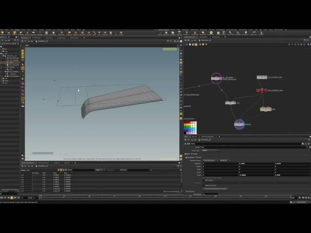 UV Transfer Mapping Houdini