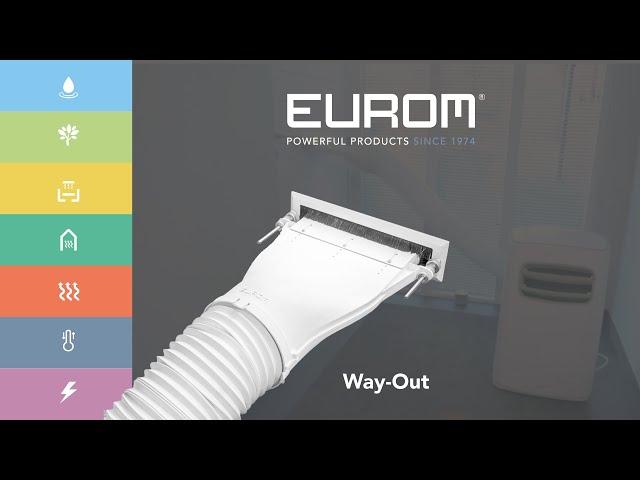 Eurom Way-Out brievenbusdoorvoer