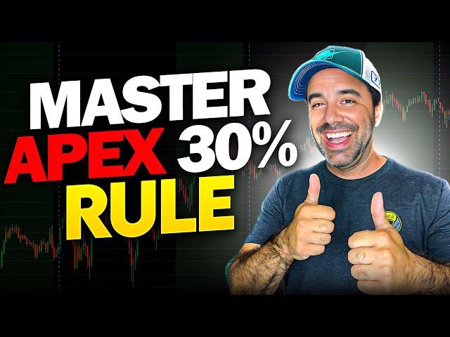 Apex Trader Funding 30% Rules Explained:The Complete Guide to the 30% Consistency Rules