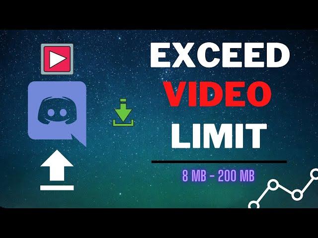 How to Exceed File size in Discord (2021) - Bypass 8 MB limitation | 2 methods