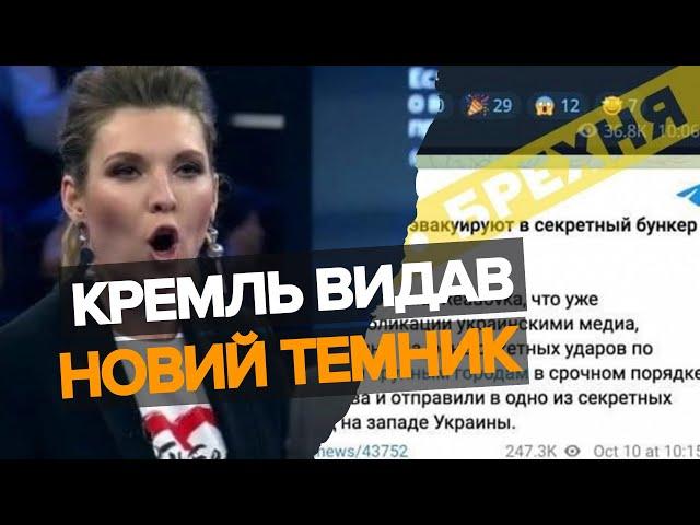 Нове ІПСО рОСІЇ проти України. кремлівські пропагандисти уже два тижні розганяють по всіх пабліках