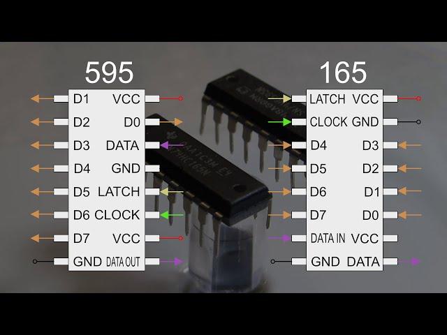 Cдвиговые регистры 74HC595 и 74HC165