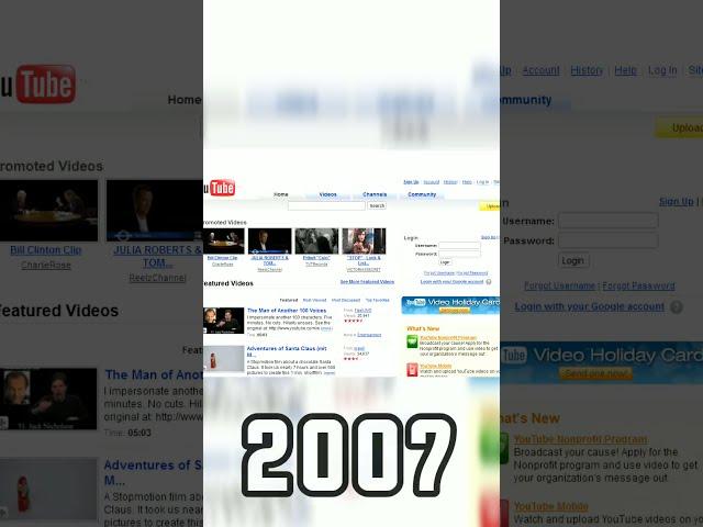 YouTube timeline | Evolution of websites | W3 History