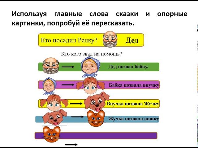 Народные сказки