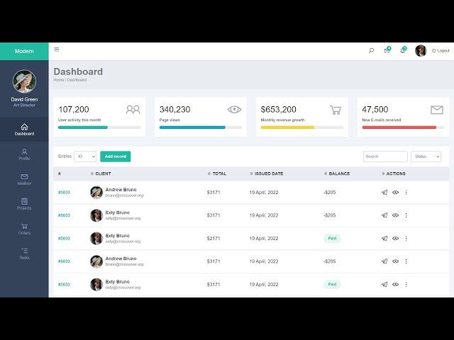 Responsive Admin Dashboard Panel HTML And CSS