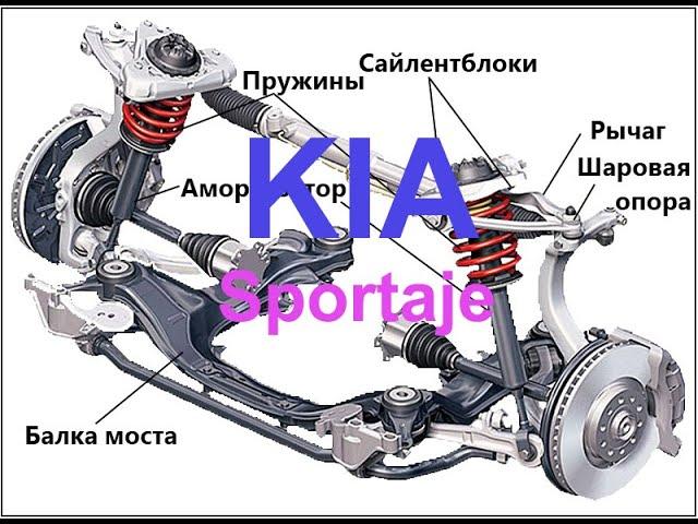 СТУЧИТ И СКРИПИТ ХОДОВАЯ  KIA SPORTAJE 3 осмотр ходовой. Как найти стук в подвеске