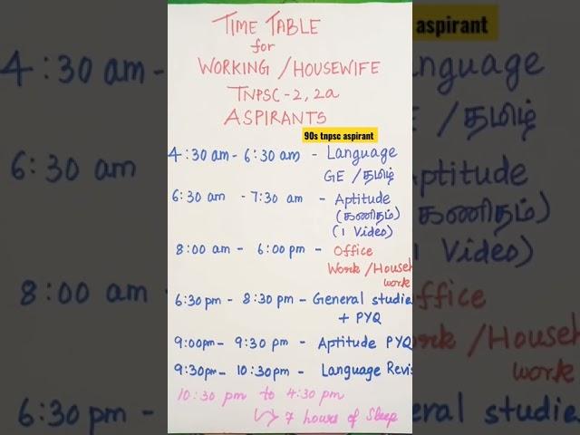 TNPSC group 2/2a SELF STUDY TIMETABLE for working/housewife!#tnpscaspirant#tnpscmotivation#timetable
