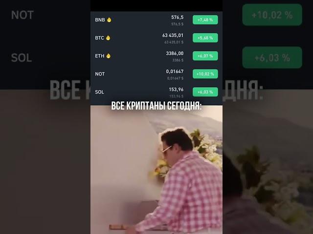 сюдазес #криптовалюта #трейдинг #проп #форекс #binance