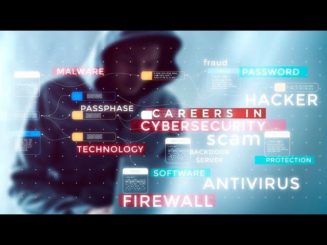 CAREERS IN CYBER SECURITY | Ethical Hacking | Cyber Security Basic Course | IEMLabs