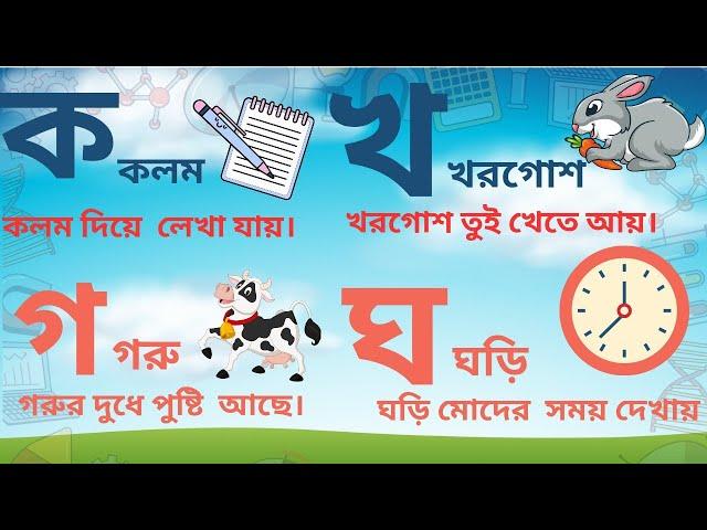 বাংলা ব্যঞ্জনবর্ণ  ক,খ,গ, ঘ ঙ | Bengali Banjonbonro  for Kids | বাচ্চাদের জন্য বর্ণ পরিচয়। 