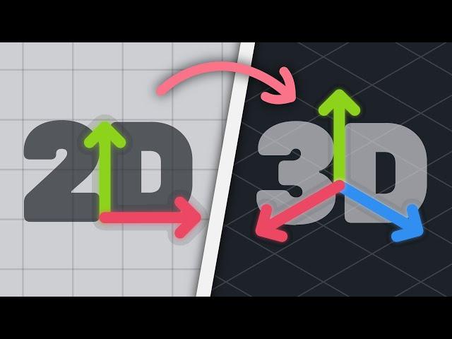 How I Turned my Godot Game from 2D to 3D!