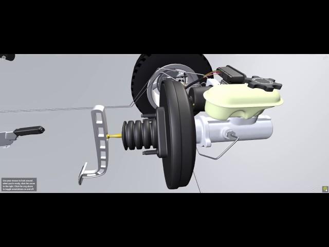 Animated Hydraulic Car Braking System