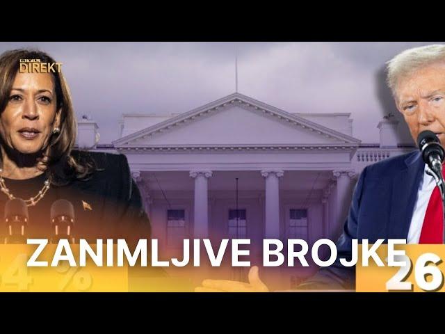 Hrvati bi odabrali Kamalu Harris, a Srbija Donalda Trumpa | RTL Direkt