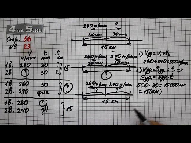 Страница 56 Задание 23 – Математика 4 класс Моро – Учебник Часть 2