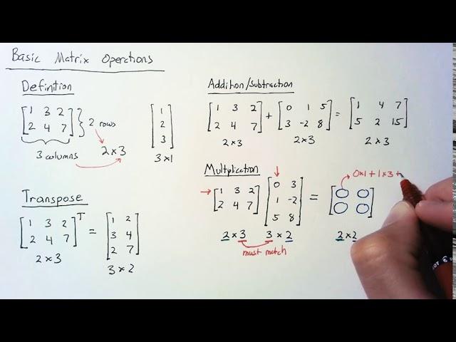 Linear Algebra - Matrix Operations