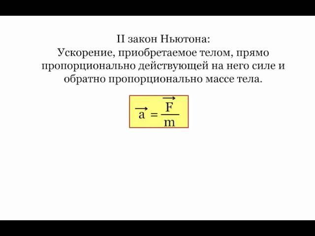 1.2.2 Второй закон Ньютона