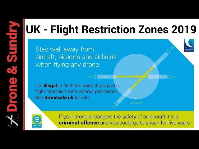 UK Drone Flight Restriction Zones (FRZ)