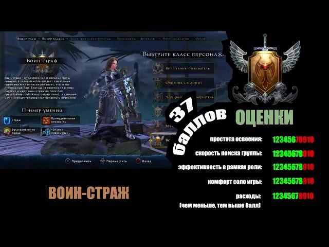 Neverwinter Волшебник Повелитель