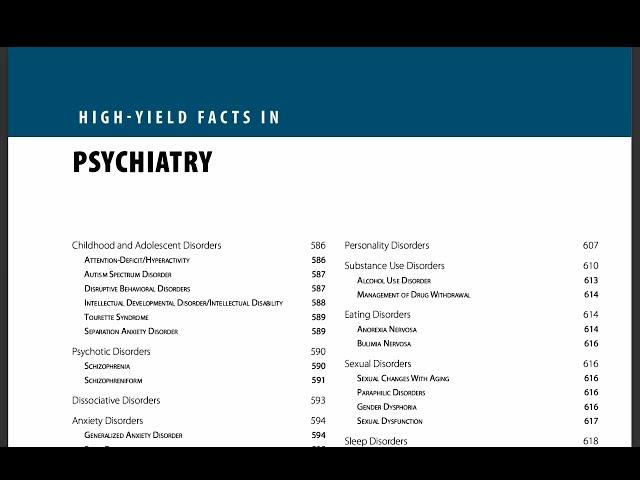 USMLE Step 2ck || Read With Me - Psychiatry|| First Aid