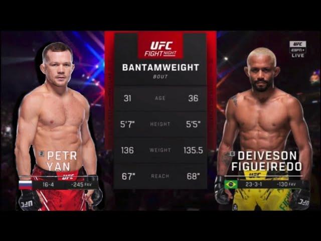 Petr Yan vs Deiveson Figueiredo | Highlights before the match