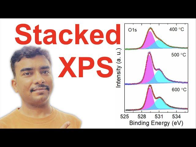 How to create stacked xps spectra in origin?