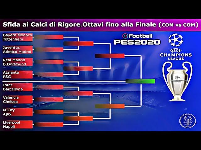 PES 2020 • Champions League • Sfida ai Calci di Rigore, Ottavi di Finale Fino alla Finale