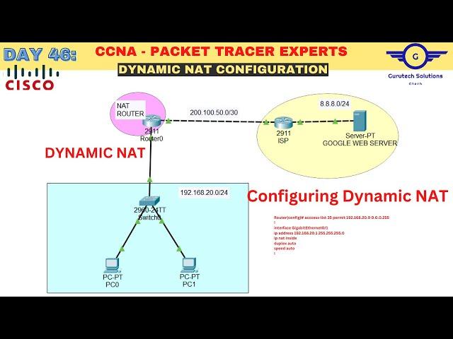 CCNA DAY 46: Configuring Dynamic NAT on Cisco Router| How to Configure Dynamic NAT in Packet Tracer