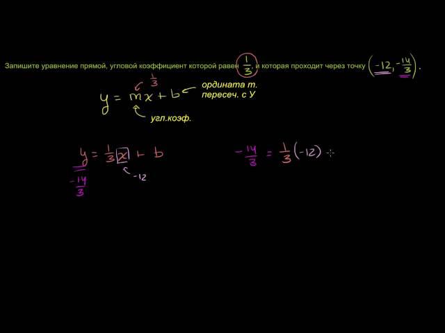 Как составить уравнение прямой