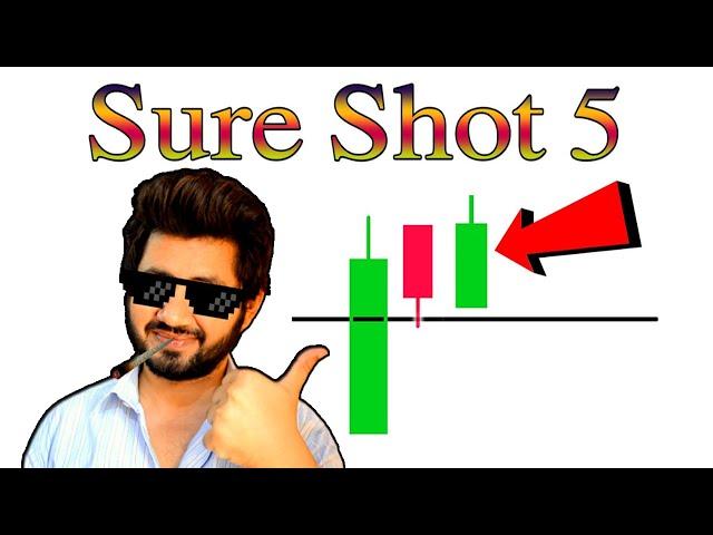 # 32 | How to trade with Sure Shot 5 - SS5 | Sami's IQ Option Full Course For Beginners