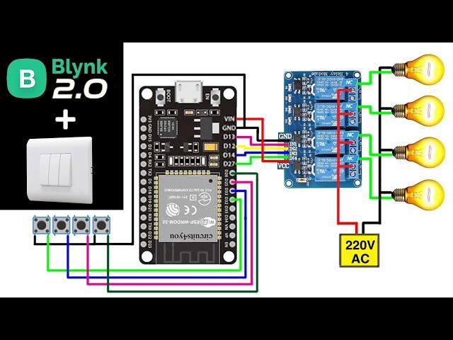 Home Automation System using ESP32 and Blynk 2.0 | Blynk ESP32 Relay Control