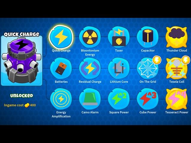 This can do 800,000 DAMAGE in 1 shot?! | Charge Tower in Bloons TD 6!