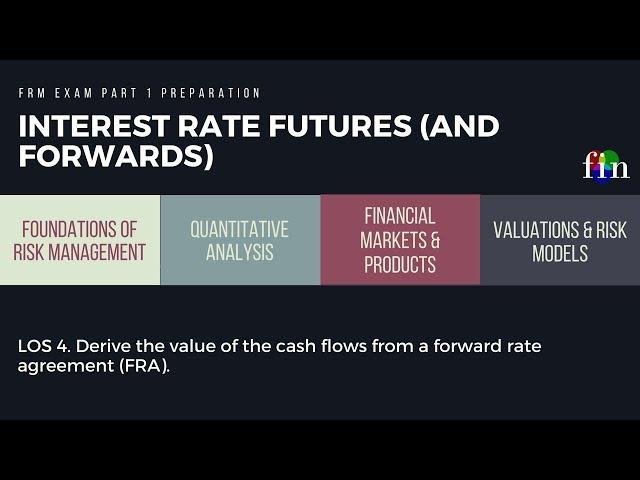 Forward Rate Agreement (FRA) (FRM Part 1, Book 3, Financial Markets and Products)