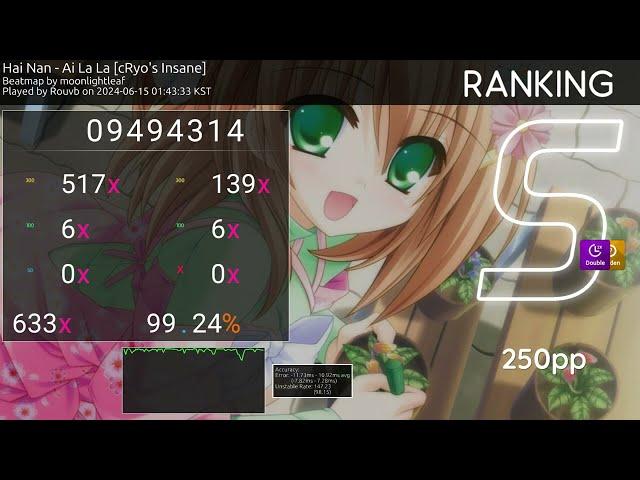 osu! Hai Nan - Ai La La HDDT FC 99.24%