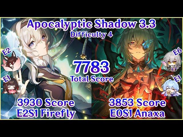 NEW Apocalyptic Shadow 3.3 - E2S1 Firefly x E0S1 Anaxa 7783 Total Score Clear | Honkai Star Rail