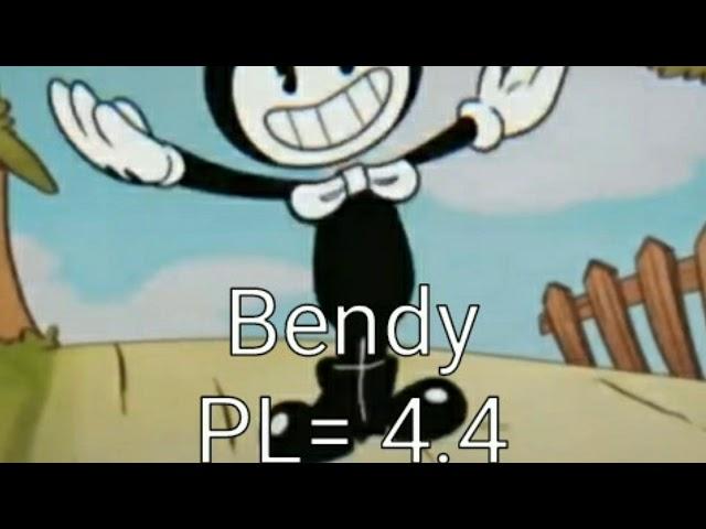 Sans Vs Bendy Power Levels