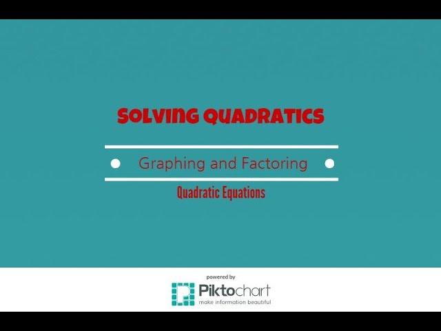 How to solve quadratic equations by factoring and graphing