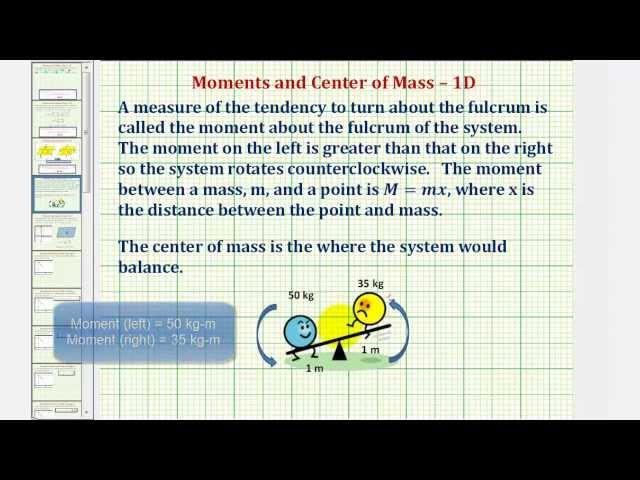 Ex: Determine the Center of Mass of Three Point Masses on the Coordinate Plane